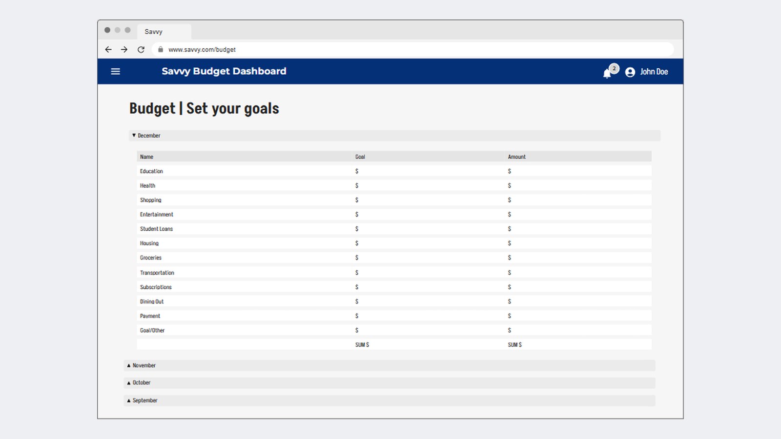 Budget screen titled Set your goals, with a monthly table of categories, goal amounts and actual amounts.
