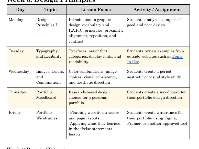 The Week 3 schedule from the course syllabus: design principles, typography and legibility, images and color, portfolio moodboard and wireframes, one topic a day.